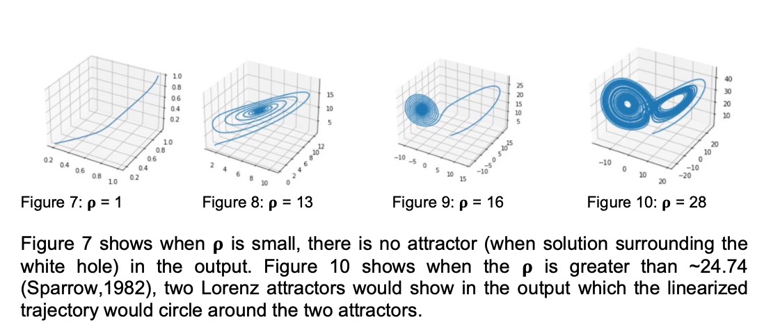 Kalman Filter 1